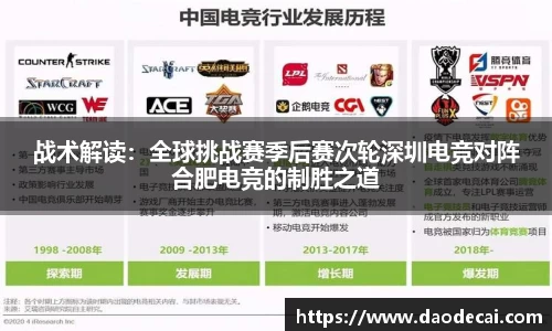 战术解读：全球挑战赛季后赛次轮深圳电竞对阵合肥电竞的制胜之道