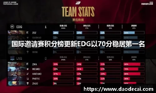 z6尊龙凯时