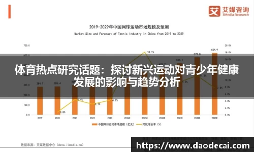 体育热点研究话题：探讨新兴运动对青少年健康发展的影响与趋势分析