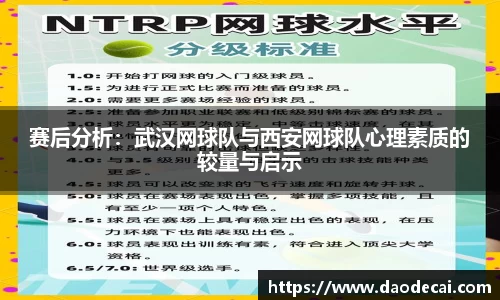 赛后分析：武汉网球队与西安网球队心理素质的较量与启示